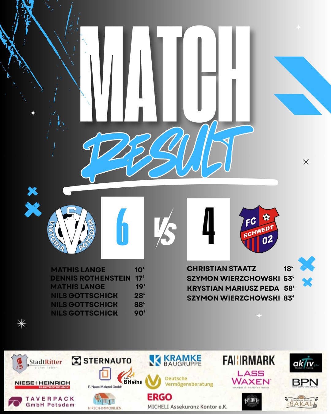 1. Mannschaft gewinnt das letzte Spiel im Kalenderjahr mit 6-4 gegen den FC Schwedt 02